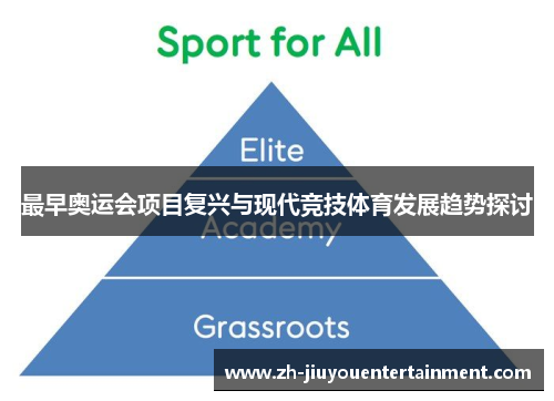 最早奥运会项目复兴与现代竞技体育发展趋势探讨 最早奥运会项目复兴与现代竞技体育发展趋势探讨